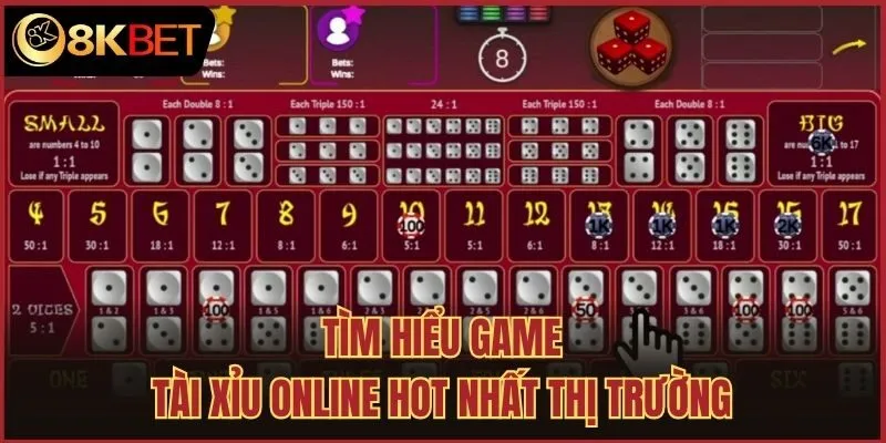 Tìm hiểu game tài xỉu online hot nhất thị trường
